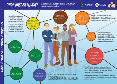 Assessoria de Comunicação da Prefeitura de Marialva