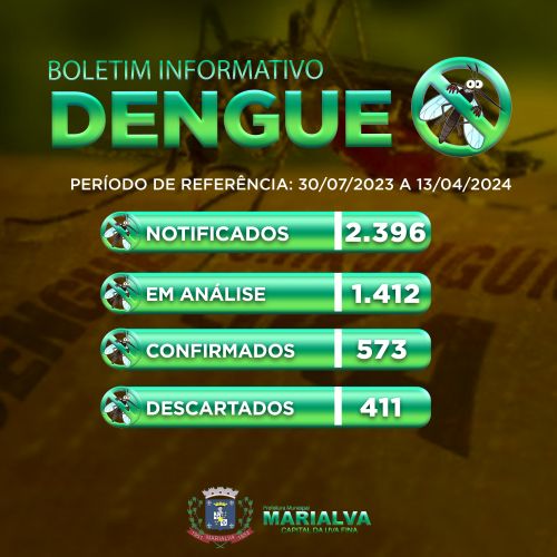 Assessoria de Comunicação da Prefeitura de Marialva